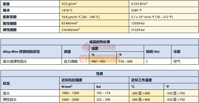 HASTELLOY B-3二.jpg